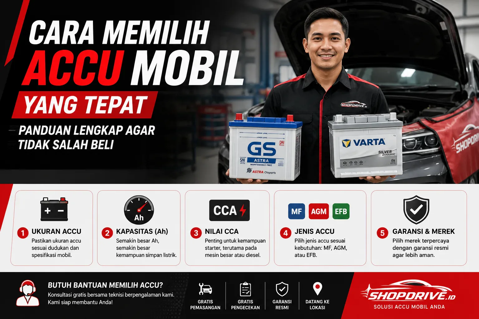 Cara Memilih Accu Mobil yang Tepat: Panduan Lengkap agar Tidak Salah Beli