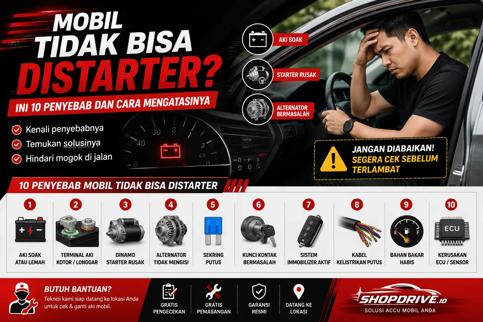 Mobil Tidak Bisa Distarter? Ini 10 Penyebab dan Cara Mengatasinya